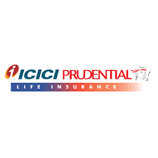 icici